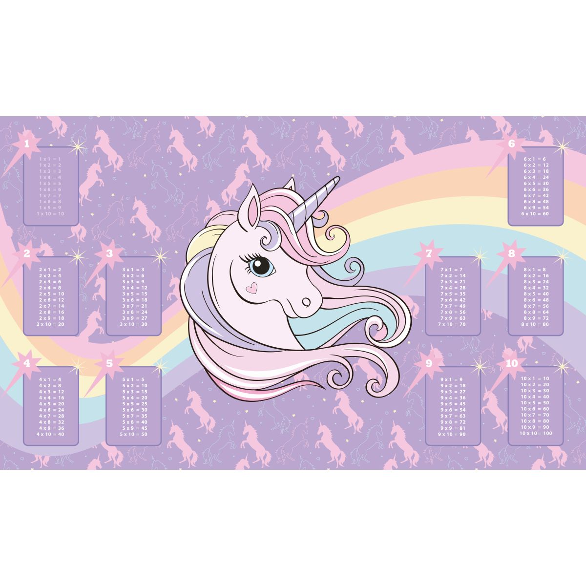 SKRIVEUNDERLAG UNICORN LILLA TINKA COOL SCHOOL