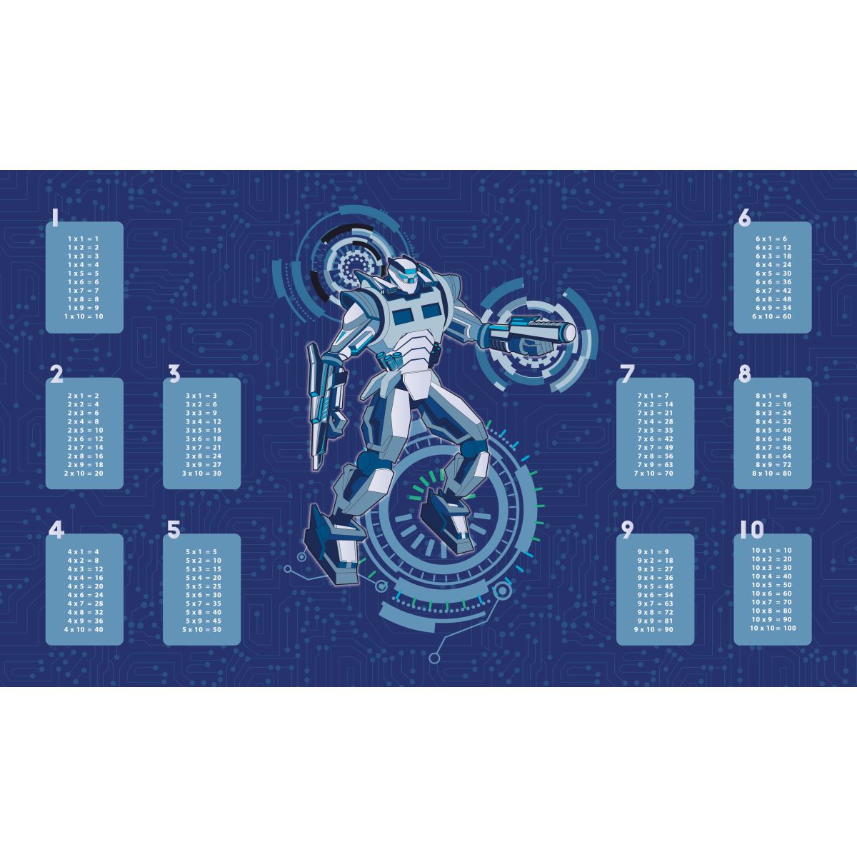 SKRIVEUNDERLAG CYBER ROBOT TINKA COOL SCHOOL